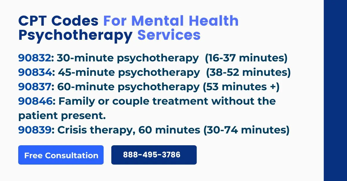 CPT Codes For Mental Health Psychotherapy Services