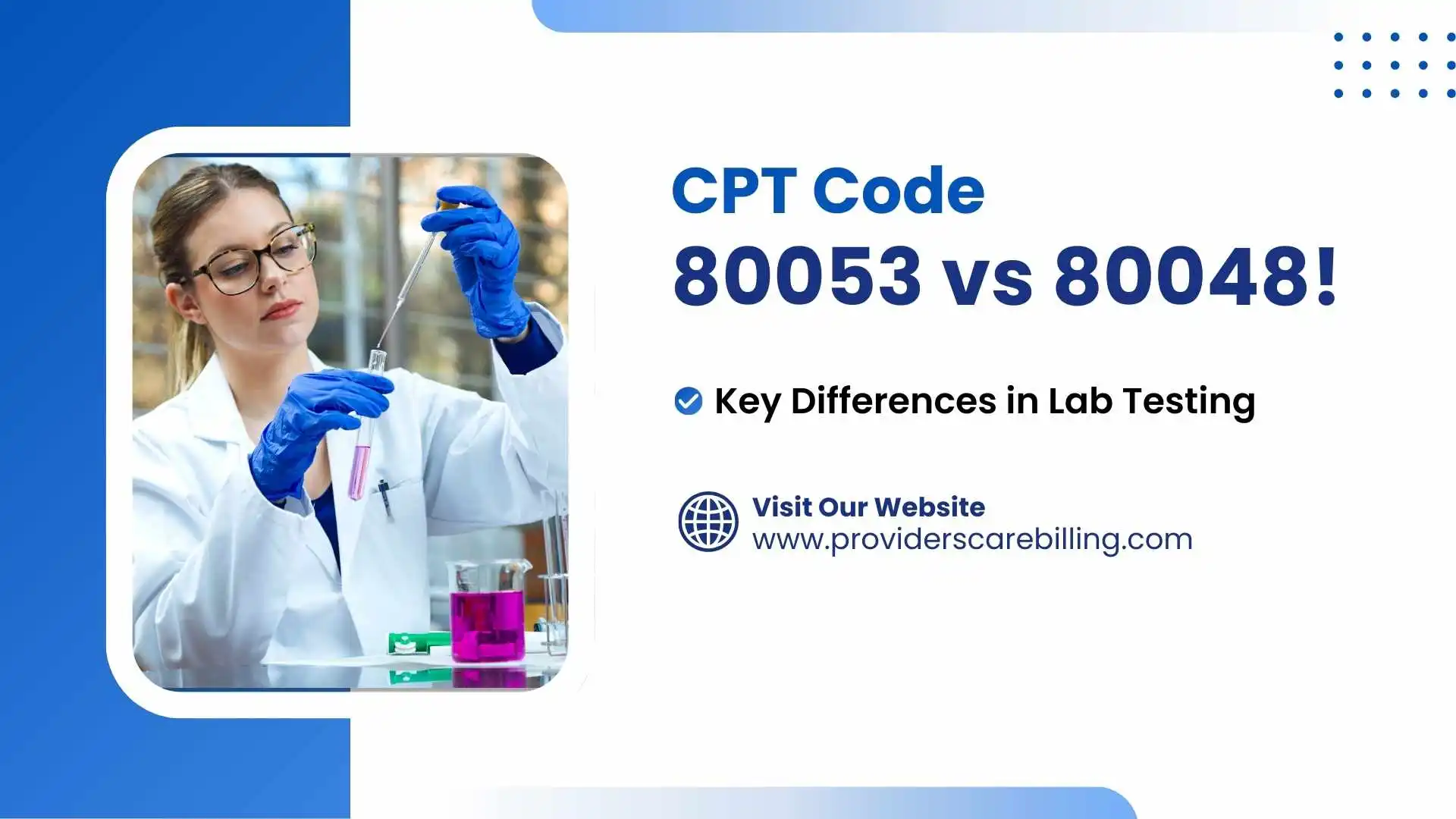CPT Code 80053