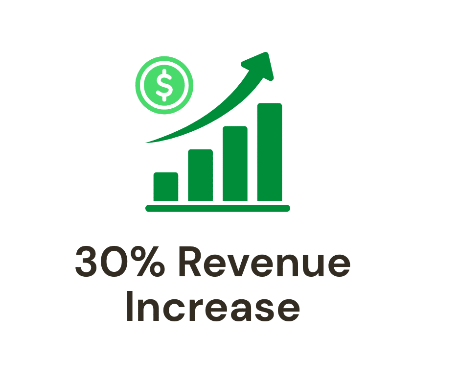 30% Revenue Increase