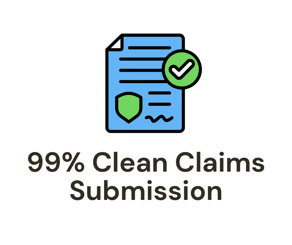 99% Clean Claims Submission