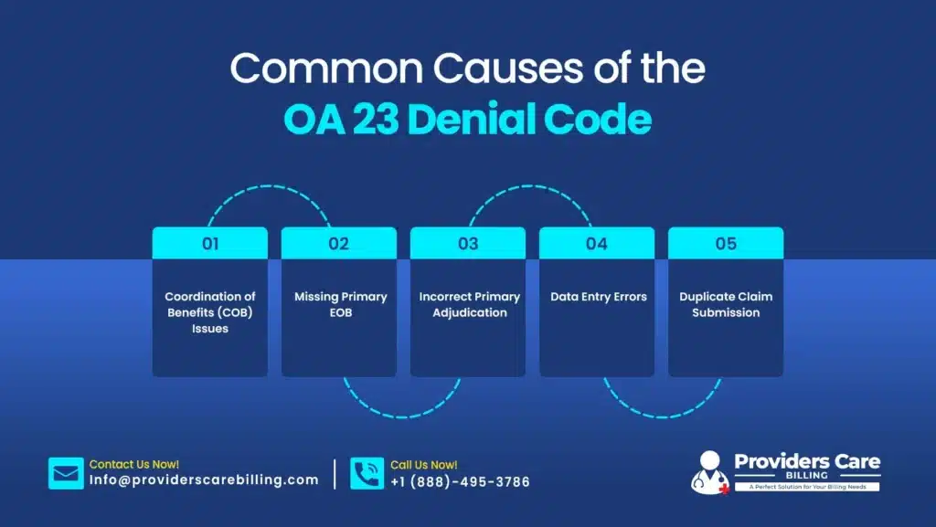 Common Causes of the OA 23 Denial Code